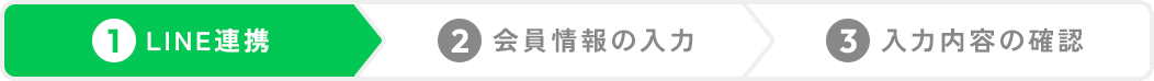 会員登録の流れ